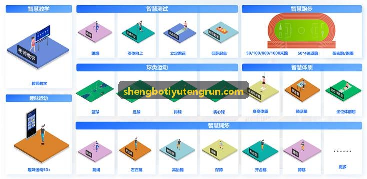 SHENGBOTIYU-三维关节空间骨架拟合与欧拉角计算界面